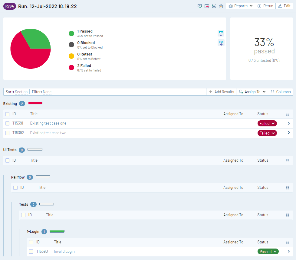 Existing test cases in TestRail